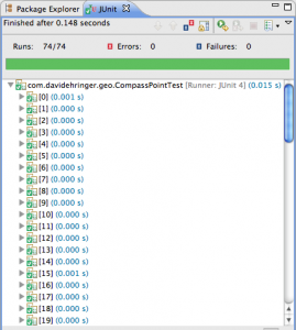 eclipse junit 269x300 Parameterized Tests in JUnit 4.x